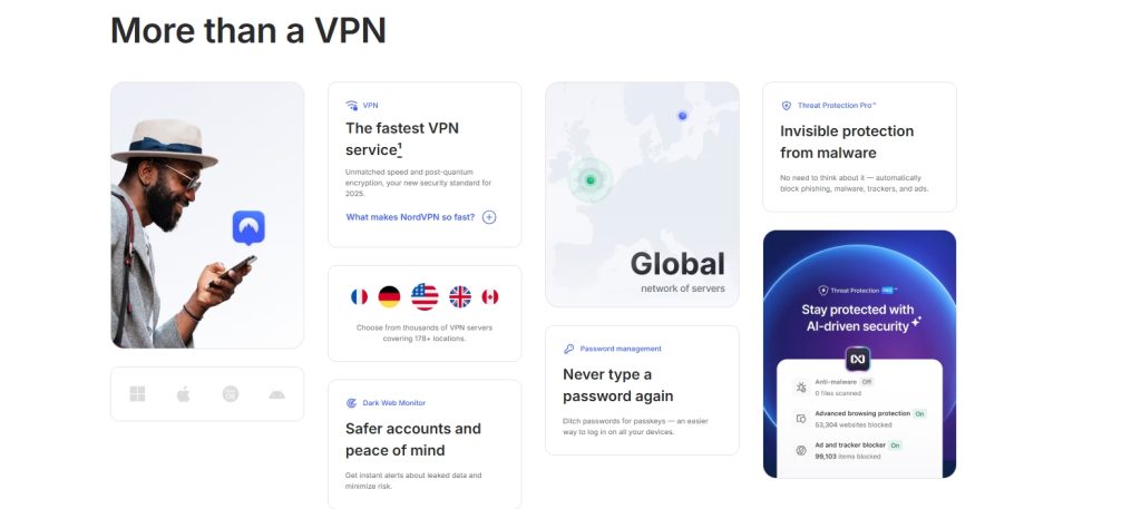 best VPN