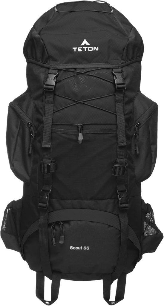 How to Choose Travel Backpack