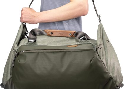 Travel Backpack Buying Guide